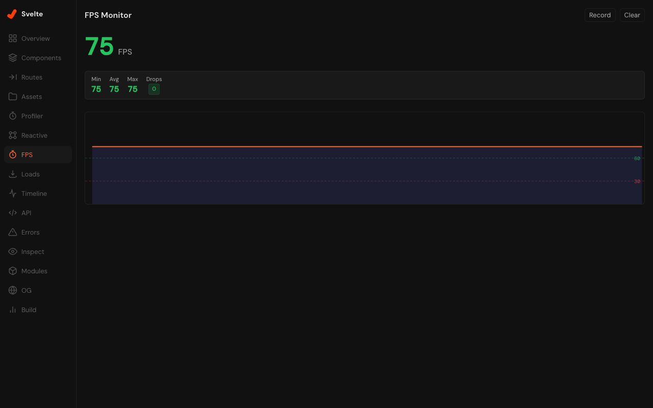 FPS Monitor