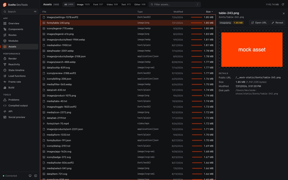 Assets screenshot 1