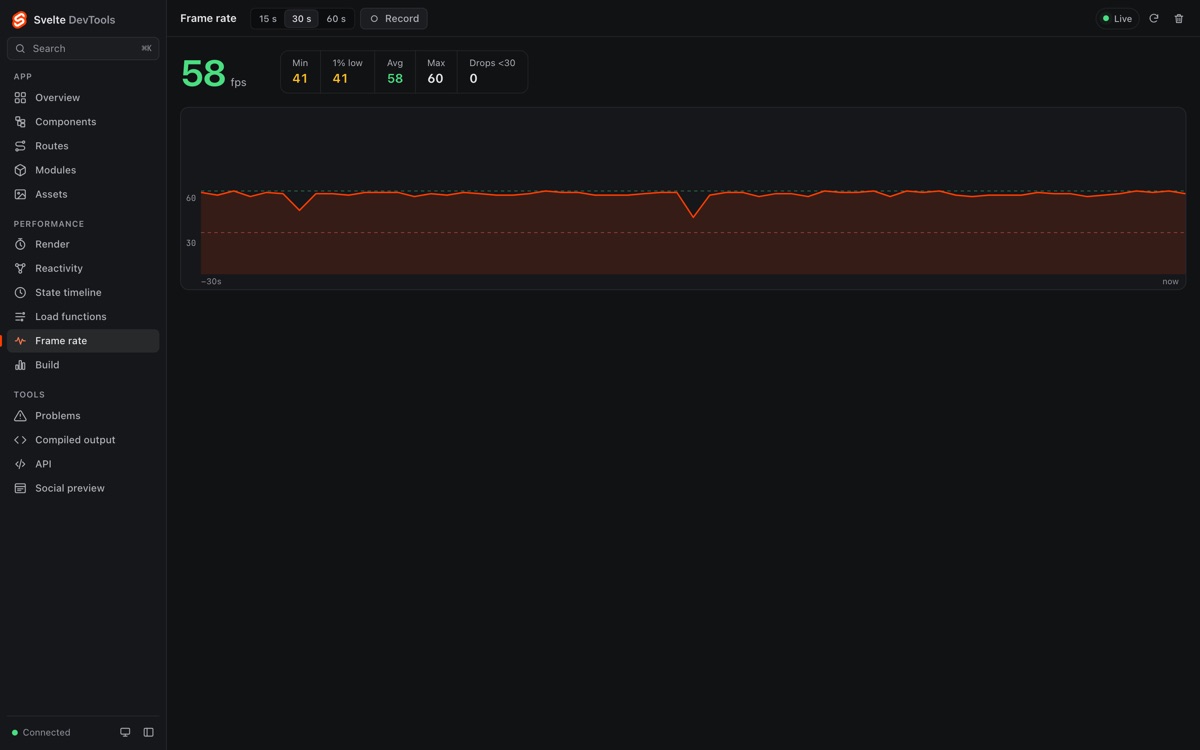 Frame rate screenshot 1