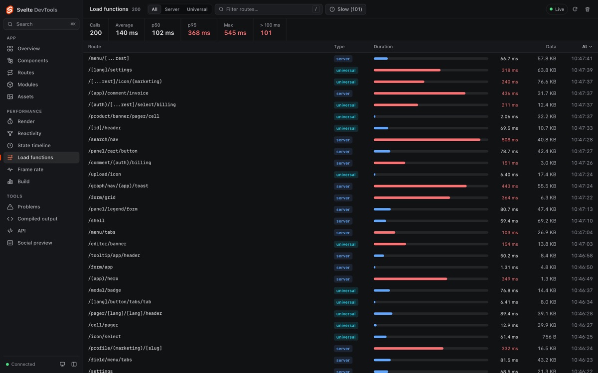 Load functions screenshot 1