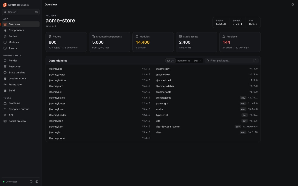 Overview screenshot 1