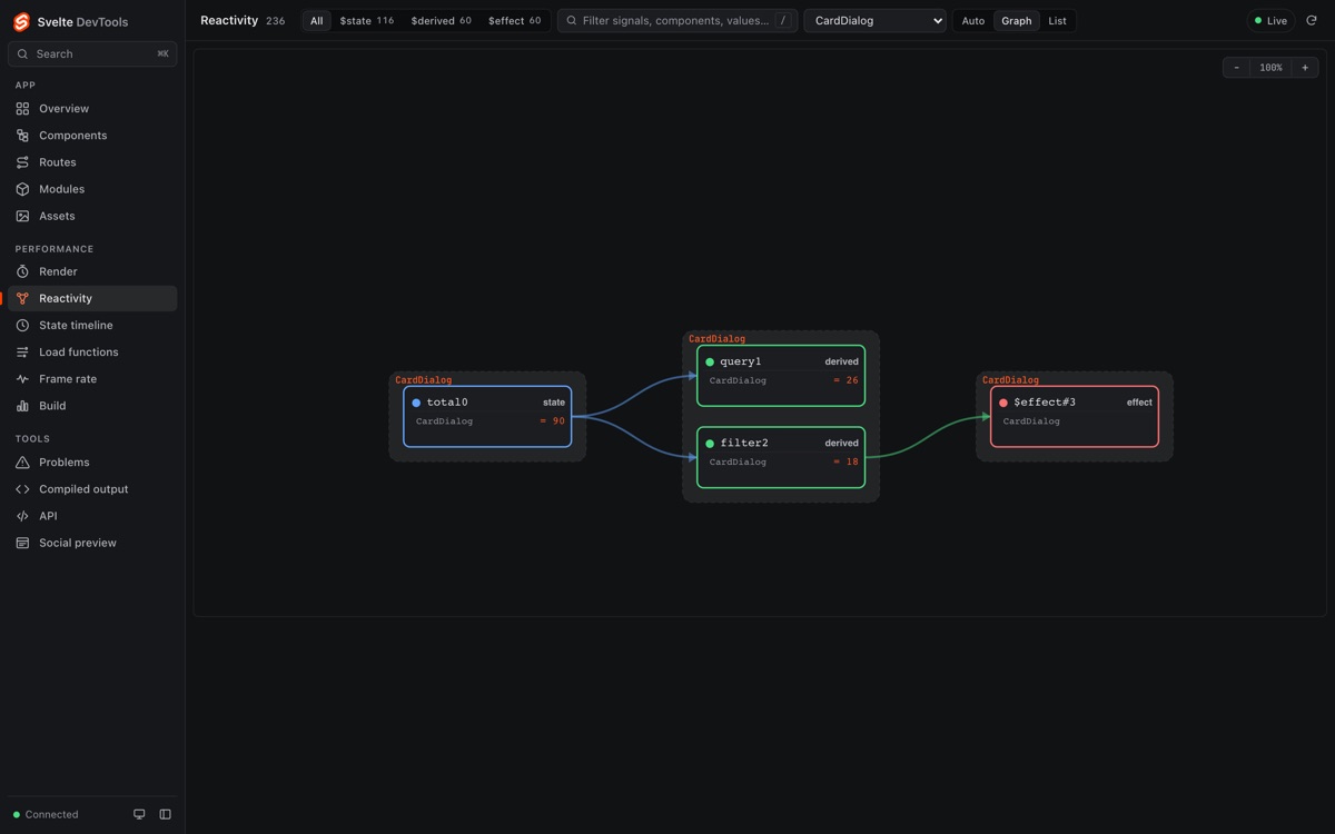 Reactivity screenshot 1